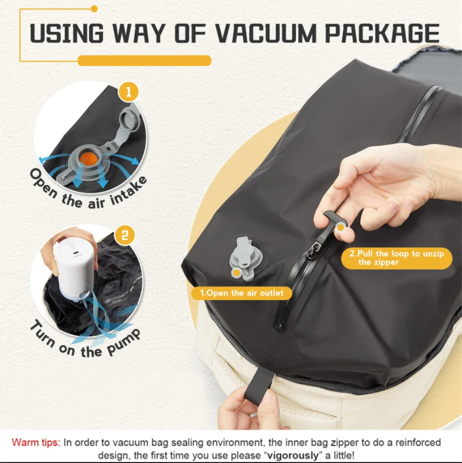 Vacuum Compression Travel Backpack – Pack More, Travel Smarter!