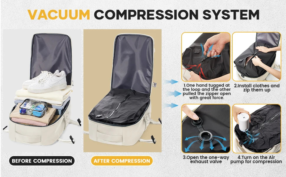 Vacuum Compression Travel Backpack – Pack More, Travel Smarter!